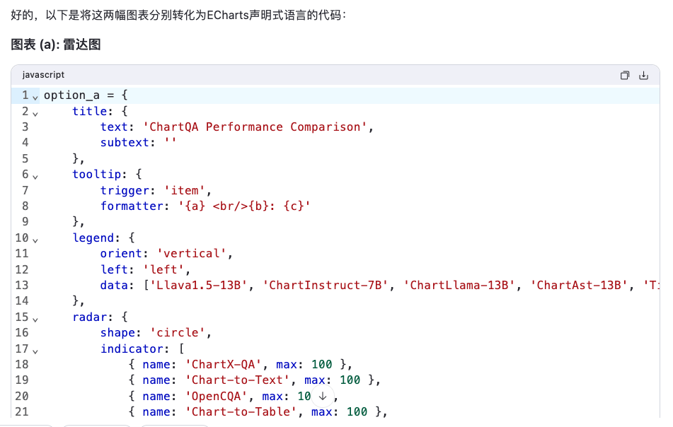 echarts多子图1